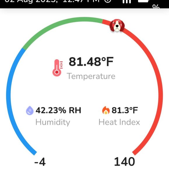 Waggle Wireless pet monitor with GPS (Verizon) - Picture 6 of 6
